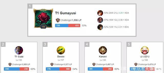 曼联对阵西汉姆联：德利赫特缺席，阿莫林调整阵容迎战