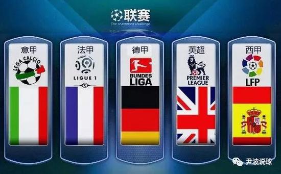引进像斯特