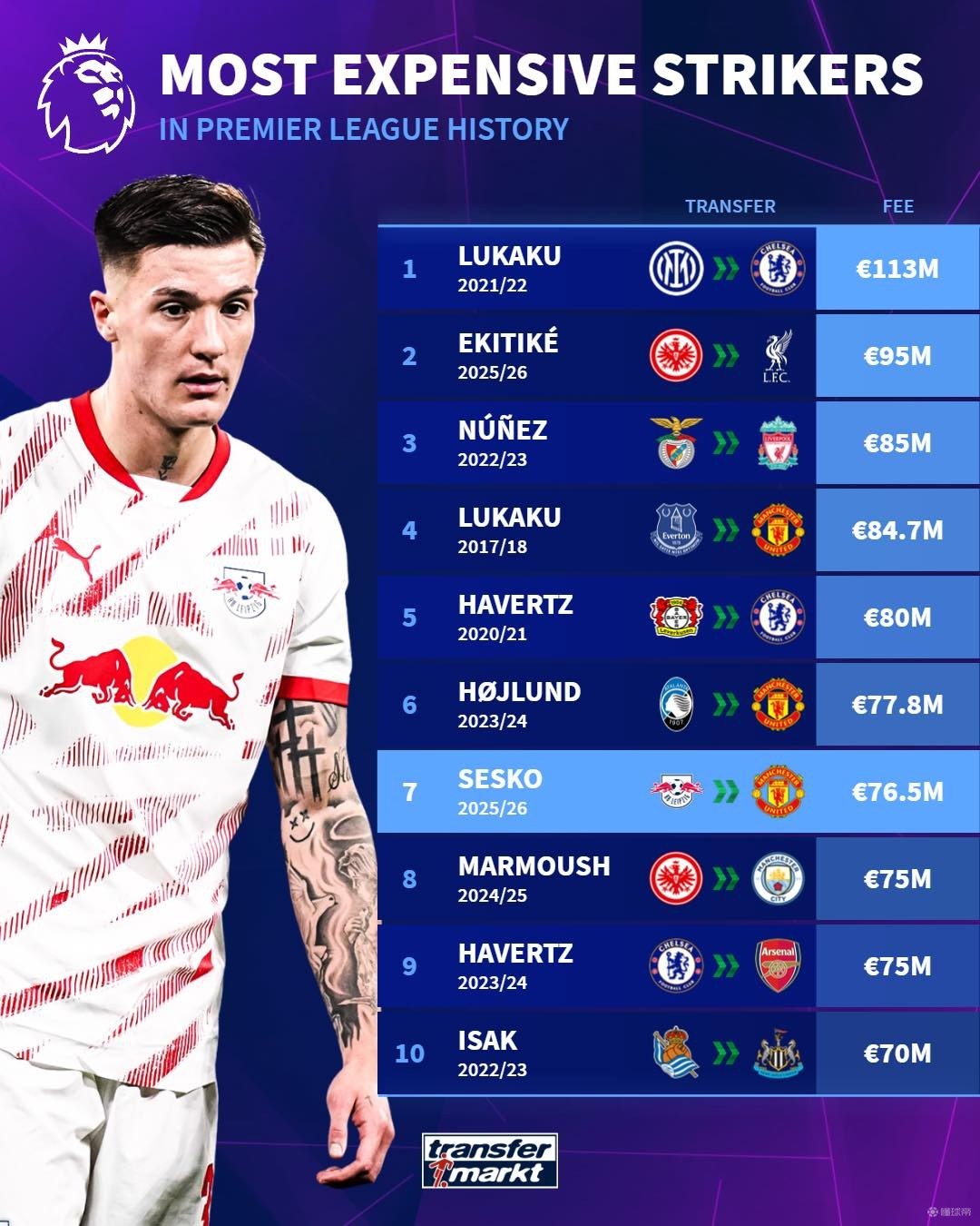 不上绝对统 不上绝对统