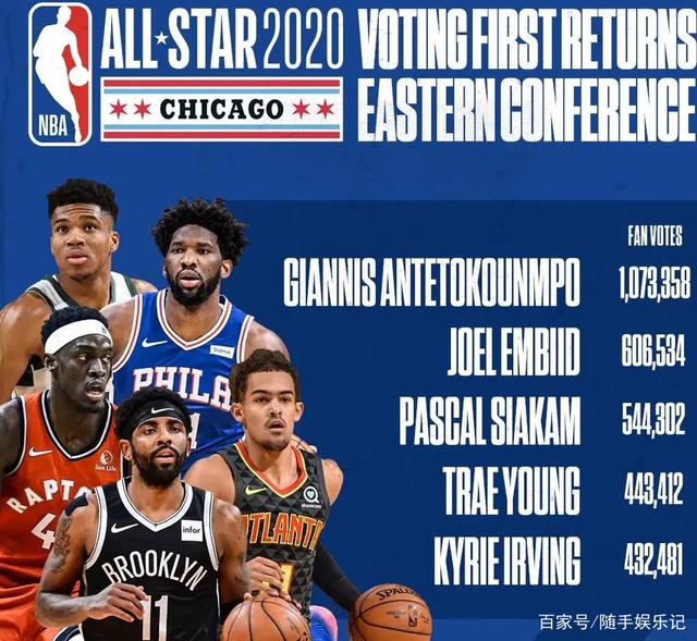 发挥了团队 发挥了团队