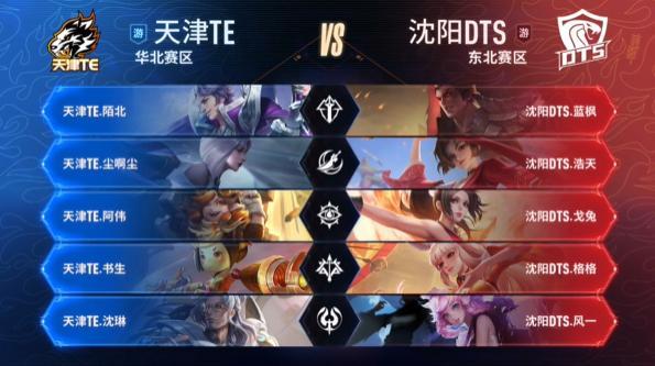 无法闭合链
